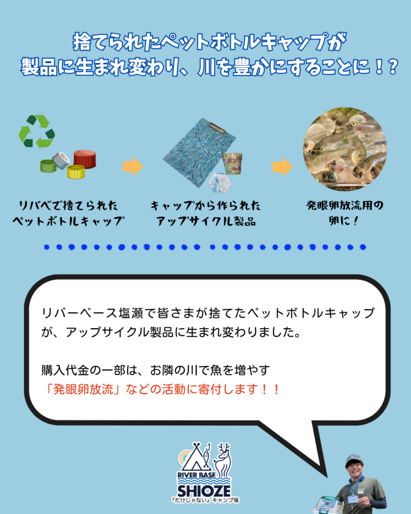 ペットボトルキャップがアップサイクル製品になり発眼卵放流の卵になる流れ